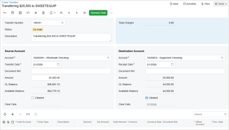 The created funds transfer