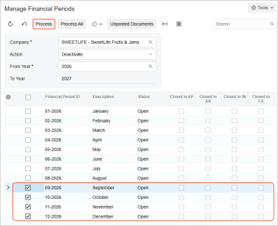 The periods selected for deactivation