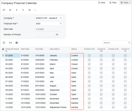 Ranges of financial periods with particular statuses