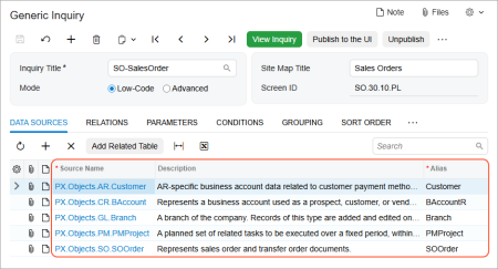 The list of data access classes and their aliases